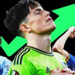 Top ‘Future Star’ Cards in Panini Adrenalyn XL (2023/24)