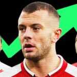 4 Arsenal Cult Heroes Fans Still Love