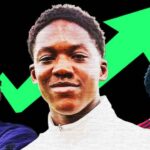 How to ‘Invest’ in Kobbie Mainoo in 2024